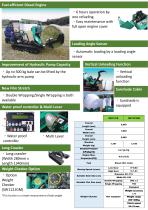 SELF-PROPELLED WRAP MACHINE [SW1121D・DM]-2