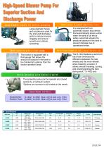VACUUM CAR [S-1432・1802・2402・3102]-2