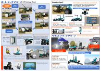 WRAP MACHINE [WM SERIES]-2
