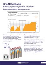 Bin Auditor Radar – Automatic Inventory Management - 3