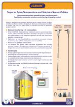 Temperature and Moisture Sensor Cables