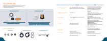2025 Product Catalogue-4