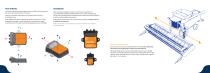 Header Height Sensor Installation Guide - 5