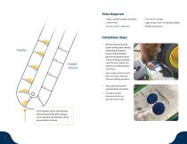 Moisture Sensor Installation Guide-5