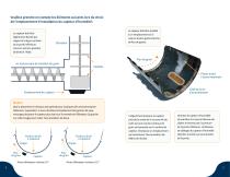 Moisture Sensor Installation Guide-4