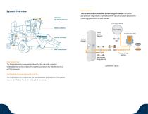 Yield Monitor Pro Installation Guide-3