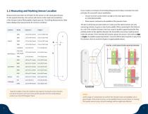 Yield Monitor Pro Installation Guide-5