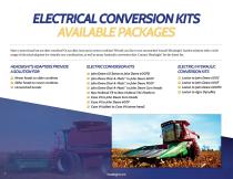 SOLUTION KITS FOR ENHANCED PERFORMANCE-6