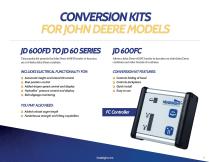 SOLUTION KITS FOR ENHANCED PERFORMANCE-7