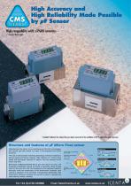 CMS Series-2