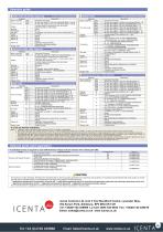 CMS Series-8