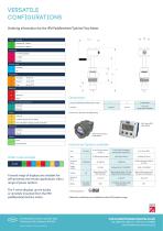 IPM INSERTION PADDLEWHEEL METER - 2