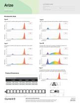 Arize Element® L1000-3