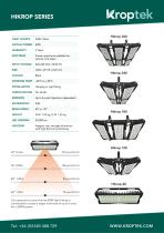 HIKROP SERIES-2