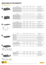 CATALOGO MALAGUTI 4.3-ITA-10