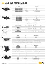 Catalogue Eng. REV 1 Malaguti Cangeo -13