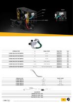 Catalogue Eng REV1 Malaguti Cangeo -17