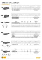 CATALOGUE MALAGUTI 4.3-ENG-10
