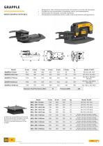 CATALOGUE MALAGUTI 4.3-ENG-18