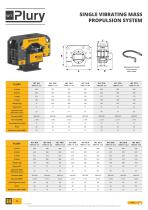 CATALOGUE MALAGUTI 4.3-ENG-8