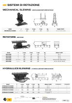 KATALOG MALAGUTI CANGEO-14