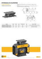 MALAGUTI KATALOG 4.3- TEDESCO-14