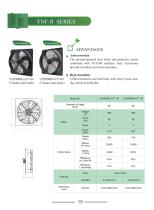 Circulation Fan Series YNF, YNF900 for Dairy farm - 5