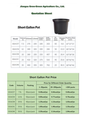 Plant flower pot price list