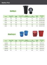 Plastic Plant Pot in Jiangsu Grow-Green Agriculture-4