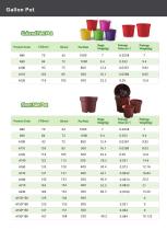 Plastic Plant Pot in Jiangsu Grow-Green Agriculture-6