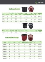 Plastic Plant Pot in Jiangsu Grow-Green Agriculture - 3