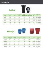 Plastic Plant Pot in Jiangsu Grow-Green Agriculture - 4