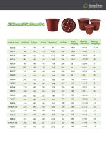 Plastic Plant Pot in Jiangsu Grow-Green Agriculture - 5