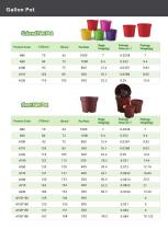 Plastic Plant Pot in Jiangsu Grow-Green Agriculture - 6