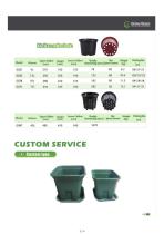 Printing Logo Plastic Quality Flower Gallon Pots - 3