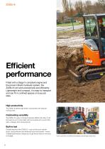 ZAXIS-6 series-6