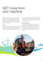 ZAXIS Electric 55U - Hitachi Construction Machinery (Europe