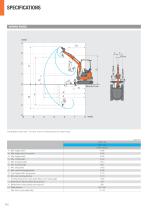 ZX17U-6-ZX19U-6 - Hitachi Construction Machinery (Europe) - PDF