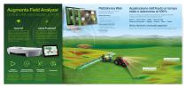 Augmenta - Precision Agriculture Redefined - 3