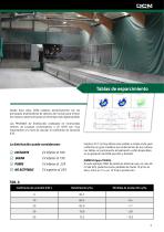 Linea M 18-45Mt-3