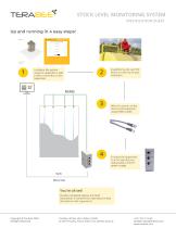 STOCK LEVEL MONITORING SYSTEM - 5