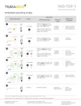 Terabee IND-TOF-1 - Specification Sheet - 3