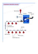 DIY Automatic Poultry Drinker System Complete Set-3