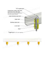 Poultry Nipple Drinker for Broilers or Layers-4