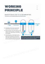 Poultry Waterline Backwash Filter-4