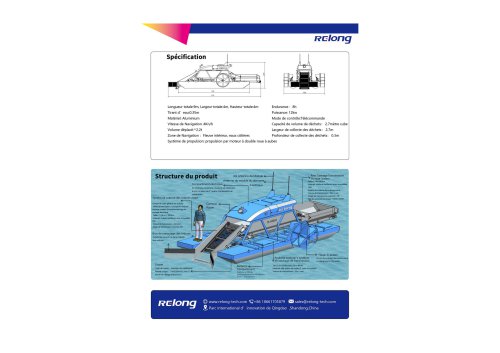 Récolte de nettoyage de surface d'eau sans pilote - Spécification