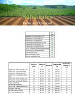 Easy Garden-1