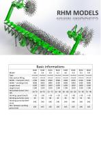 CRUSTER crust breaking machine / rotary hoe-10