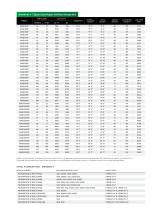 AGI Westeel Smoothwall Storage-6