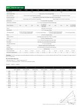 Straight Augers-11